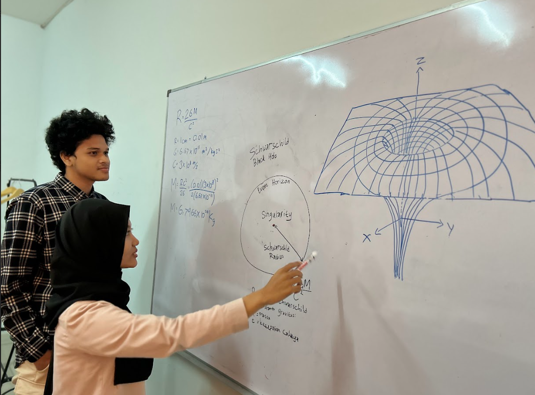 Laboratorium Fisika Teori