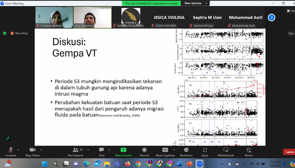 Dosen Fisika ITERA sharing topik Penelitian melalui Acara Mimbar Akademik Series 4